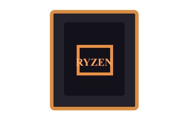 AMD Ryzen 7 7800X3D